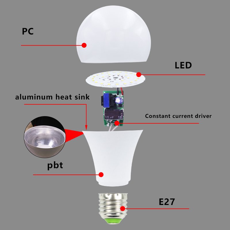 3W 5W 7W 9W 12W 15W 18W Bombillo Led B22 bulb led E27 light led bulbs/light bulbs/led light bulb,led bulb,Led Bulb Light