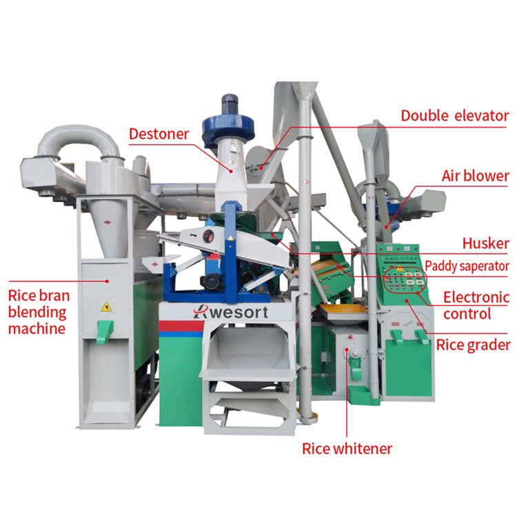Wesort Rice Color Sorter Small Mini Rice Milling Machine Plant Portable Complete Set Combined Spare Parts Price Of Rice Mill