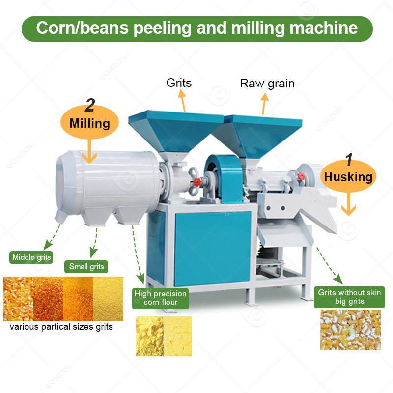 Semolina Grind Meal Grits Make Small Scale Price Sift Posho Mill Corn Maize Milling Machine in for Kenya