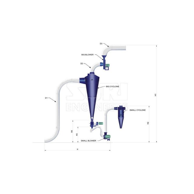 Efficient BRAN PROCESSING SYSTEM CAL- VI MFD separates Bran layers from Brown rice with the help of friction force