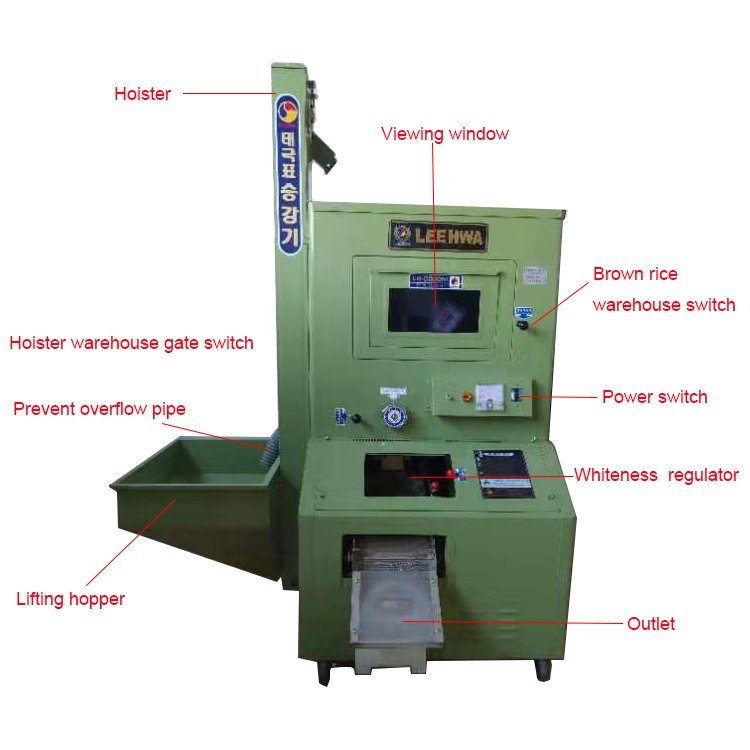 Leading Technology Industrial Multifunctional Crushing Machine Rice Mill Miller