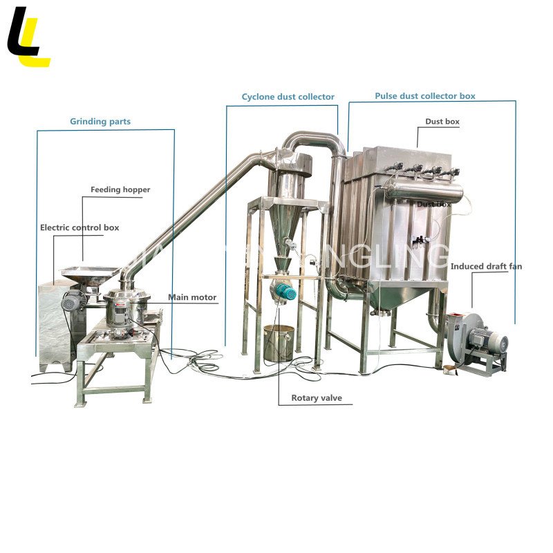 WFJ Yeto Sugar Cocoa Spice Chili Rice Corn Chemical Turmeric Moringa Herb Super Fine Dry Powder Grinding Machine