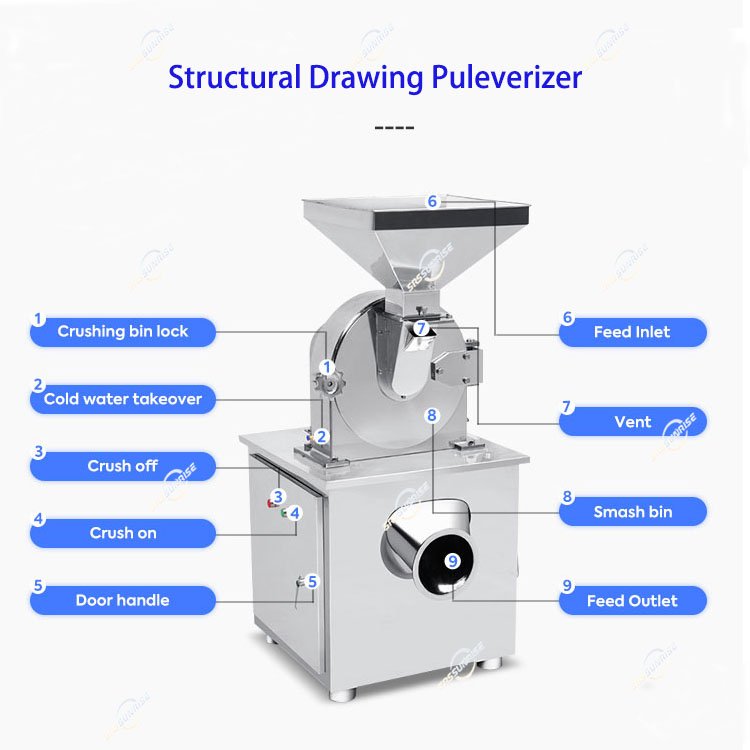 Industrial Cryogenic Pulverizer Pepper Milling Spice Mill Powder Crushing Icing Sugar Salt Powder Grinding Grinder Machine