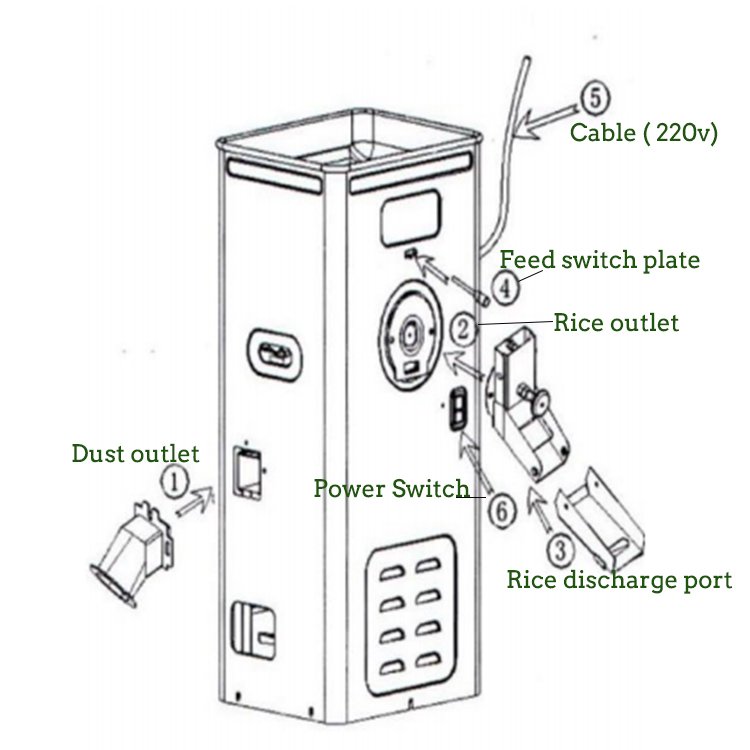 Small rice milling machine mini rice husker peeler rice mill