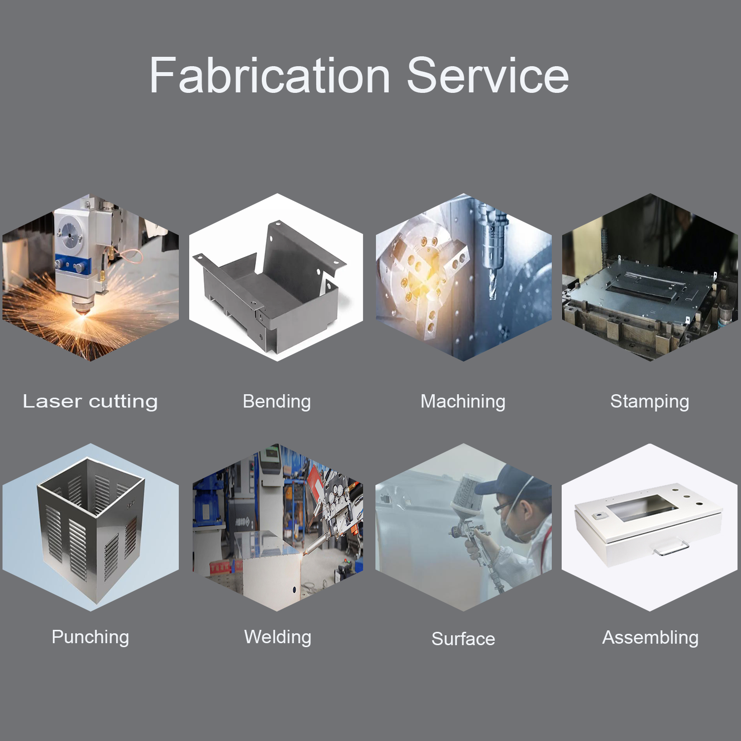 Premium Custom Anodizing Powder Coating Aluminum Shell Stainless Steel Cabinet Enclosure Chassis Case Sheet Metal Fabrication
