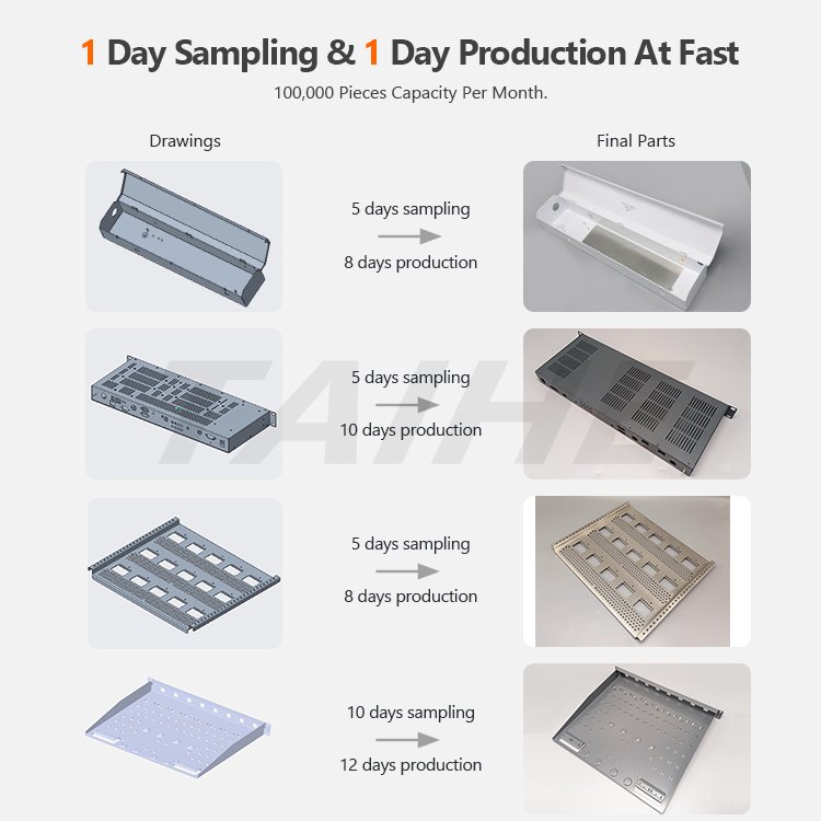 Custom OEM Sheet Metal Stamping Punching Process Service Stainless Steel Aluminum Stamped Punched Component Parts Fabrication