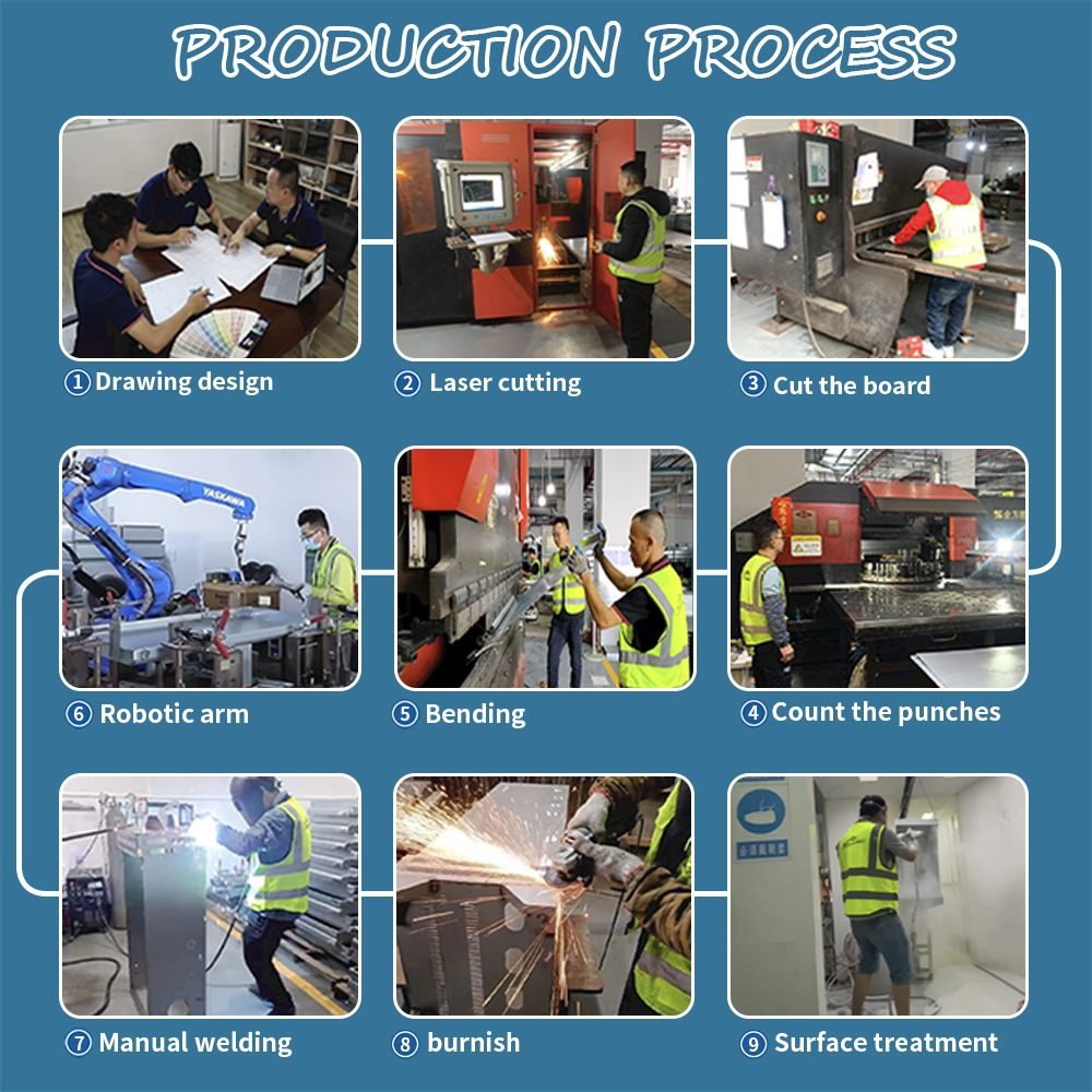 OEM sheet metal outer case fabrication service/Custom Metal Fabrication and Assembly services