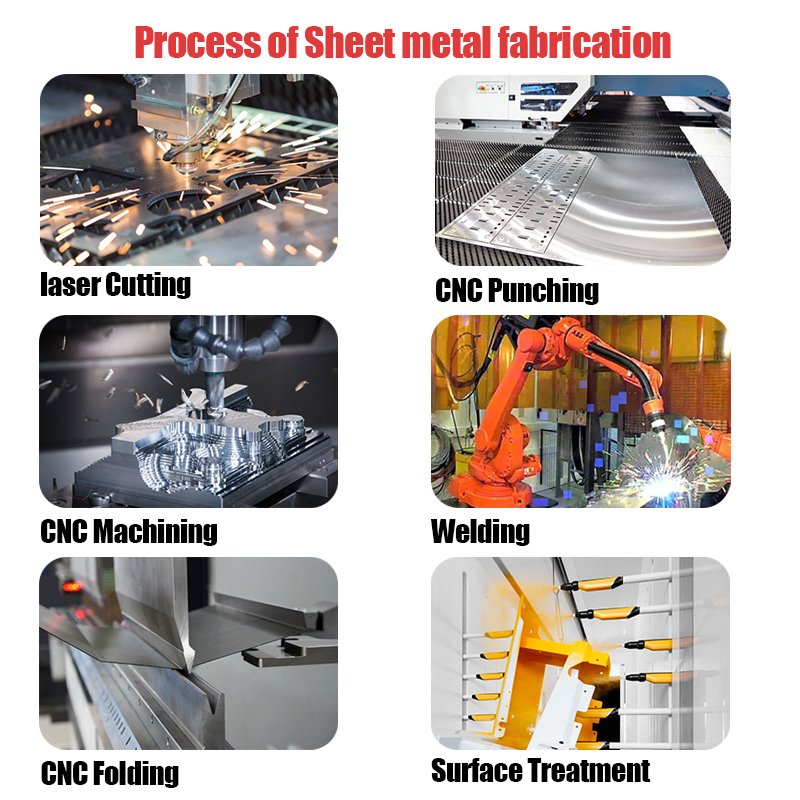 Customized Welding Aluminium Service High Precision Steel Sheet Metal Fabrication Welding Service Bending Parts