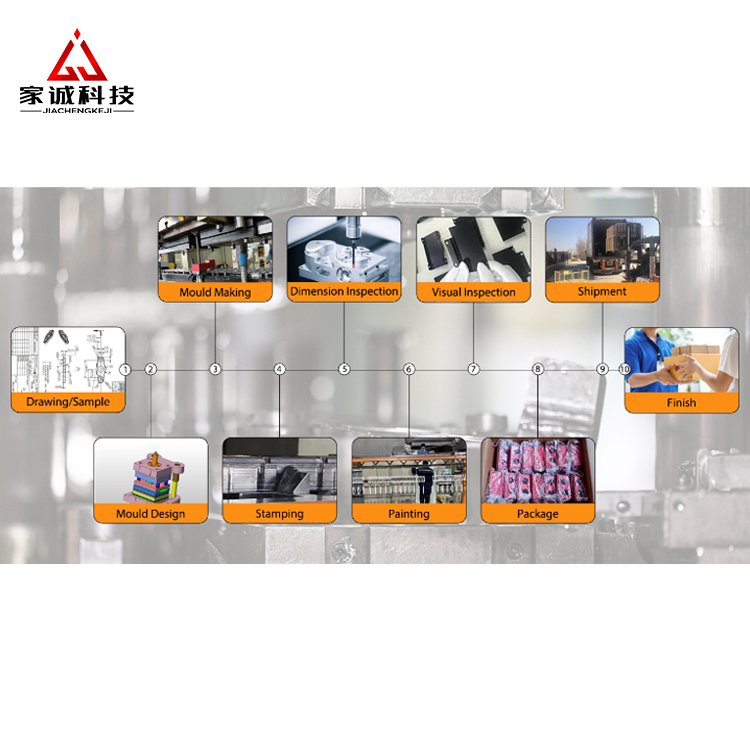 Custom Metal Work Laser Cutting Bending Welding Sheet Metal Fabrication Metal Stamping Parts