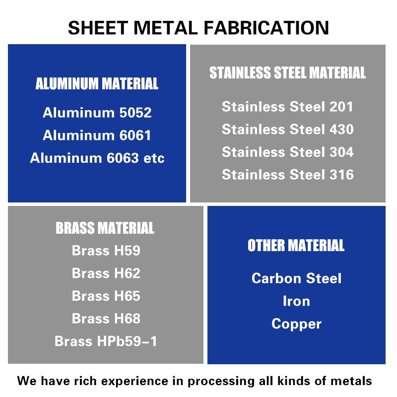 Custom Sheet Metal Fabrication Aluminum Stamping Forming Laser Cutting Service Stainless Steel Sheet Metal Stamping Parts
