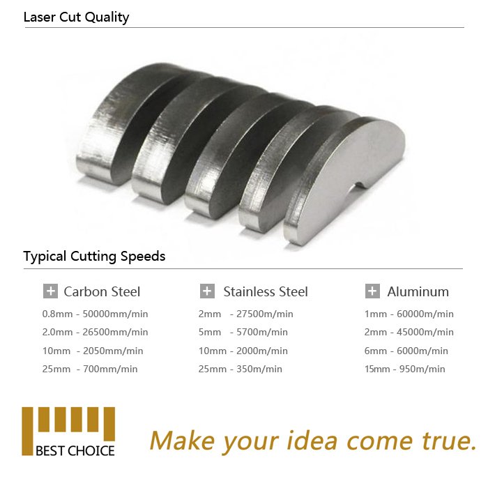 Factory Custom Metal Stamping Parts Stainless Steel and Aluminium Sheet Metal Fabrication with Bending Laser Cutting Service
