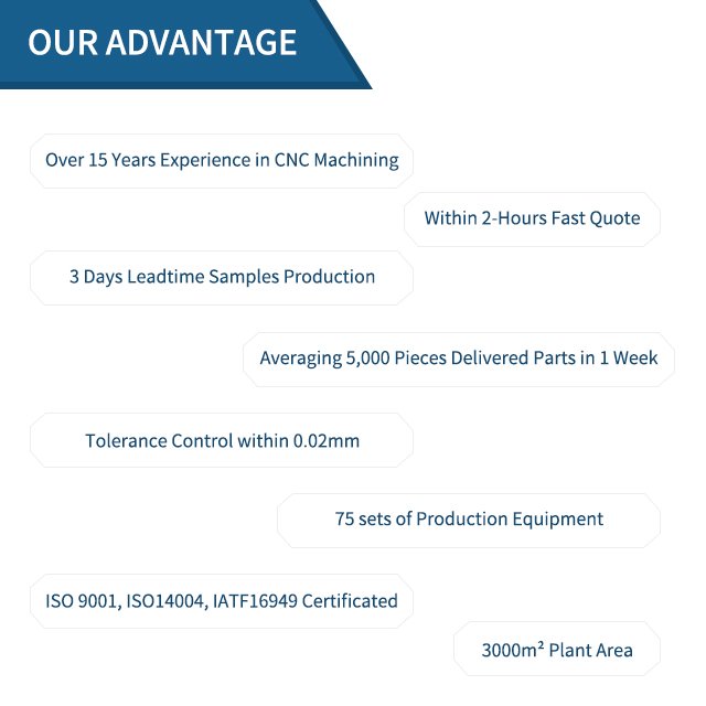 price sheet metal fabrication galvanize steel sheet metal parts stainless steel frame fabrication welding