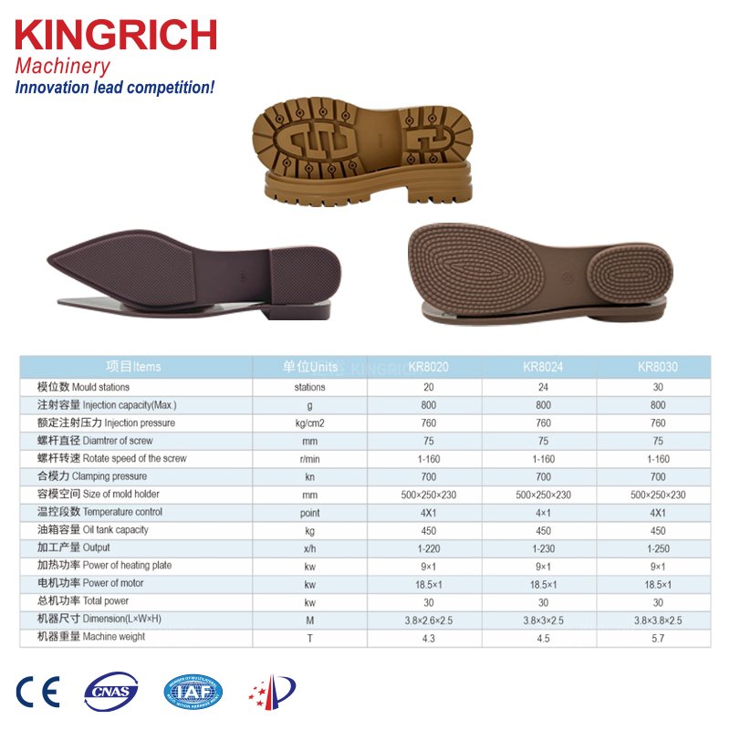PVC TPR Shoe Sole Making Machine