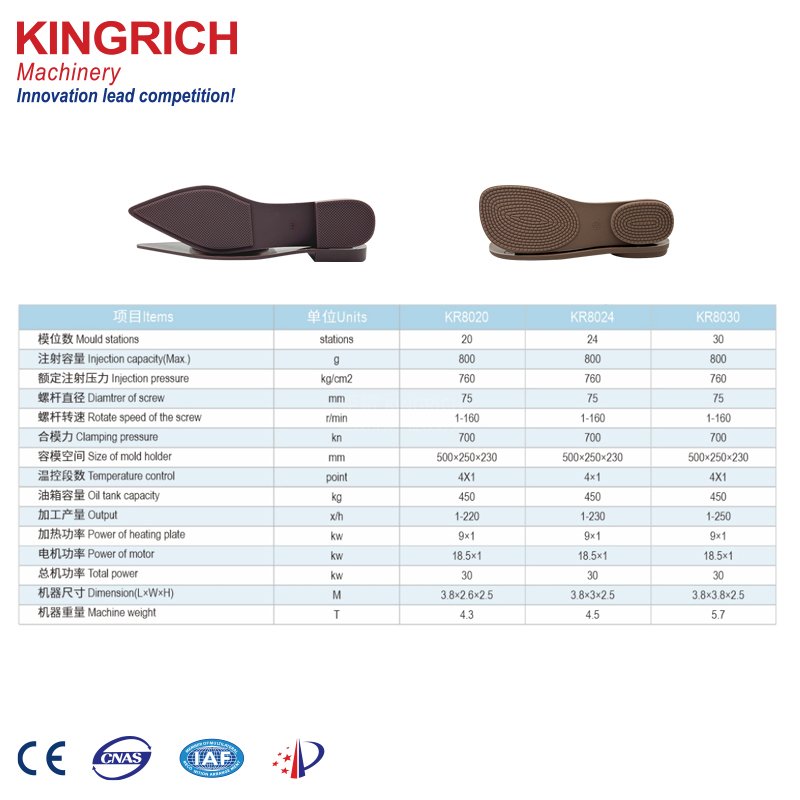 PVC TPR Shoe Sole Making Machine