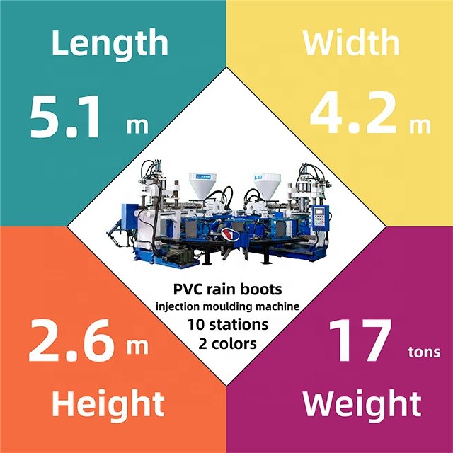 2023promotional safe anti-slip PVC long gumboot rain boot injection moulding machine