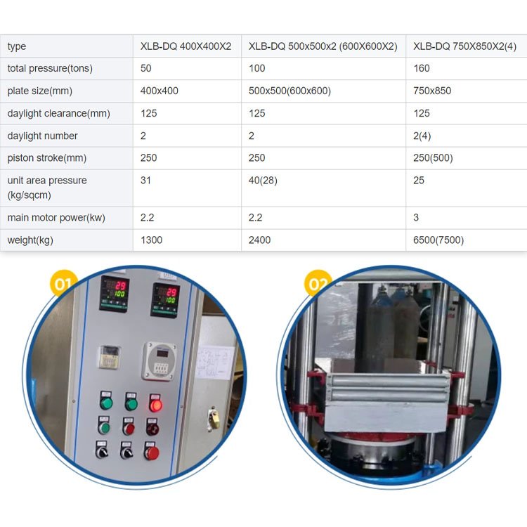 High Efficiency Rubber Continuous Vulcanizing Extruder Vacuum Rubber Press Machine Plc Vulcanizer Machine