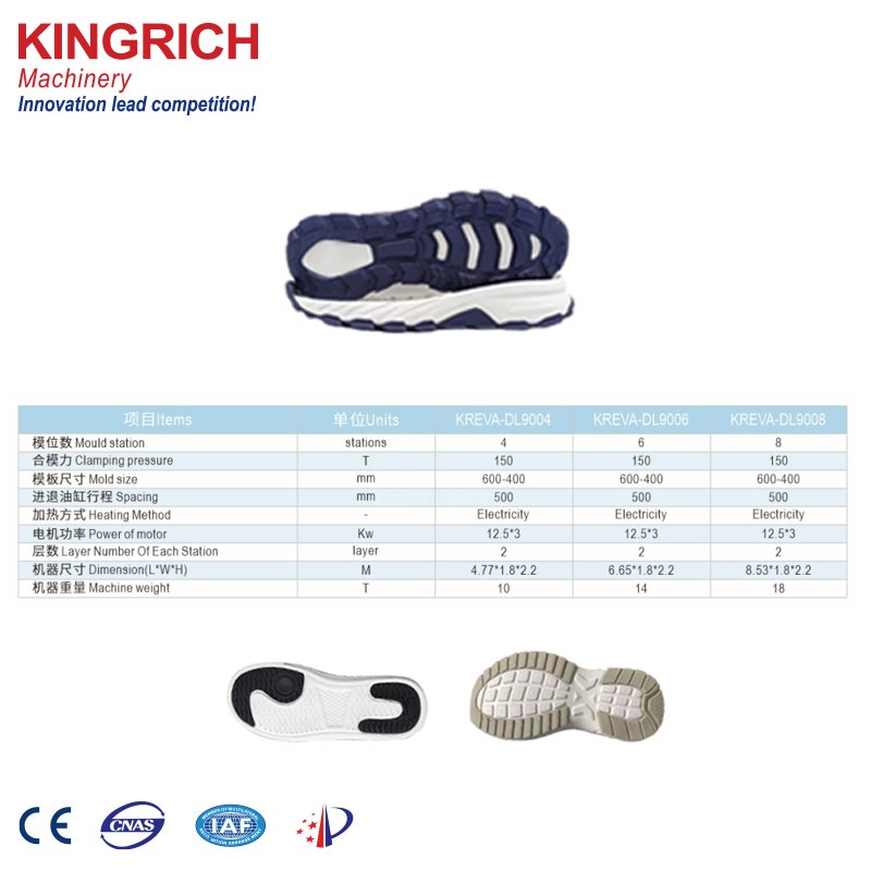 Kingrich High quality Two-color Full Automatic EVA/FRB Injection Moulding Machine