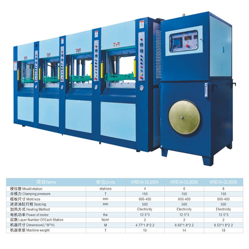 Kingrich High quality Two-color Full Automatic EVA/FRB Injection Moulding Machine