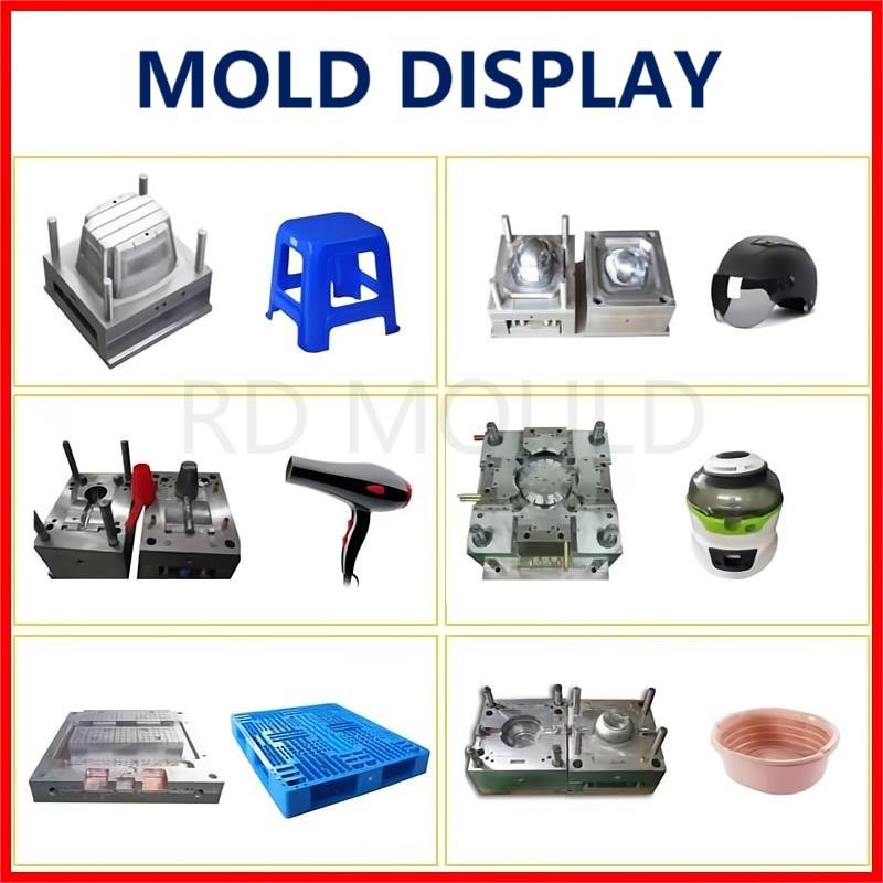 High Quality Mold Supplier, Injection Rubber Die Casting Custom Service, Custom Mold,Plastic injection mold