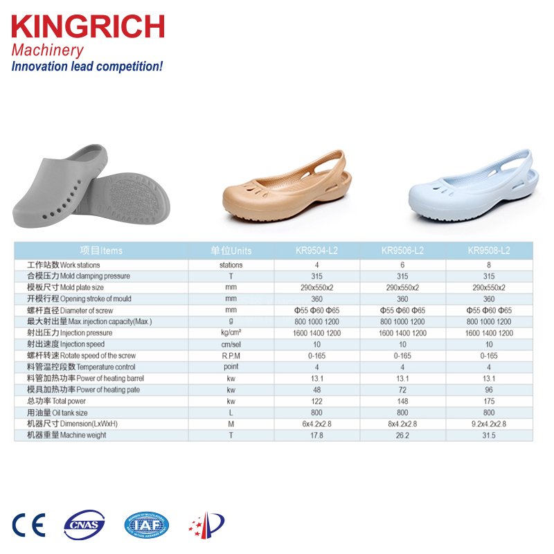 Full Automatic Shoe Making Machine