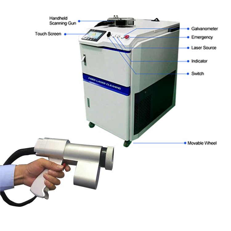 Laser cleaning rust system for tire mold, shoe machine industry 50w 70w 100w 200w 350w