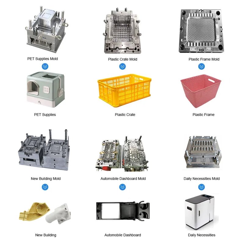 Customized manufacturer OEM&ODM plastic injection molding companies plastic mold