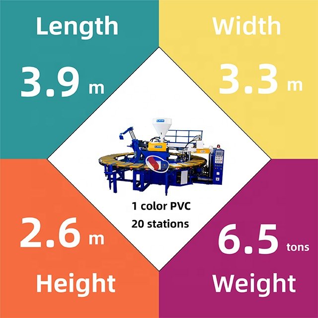 2022 factory promotional automatic rotary PVC sandal / slipper / sole injection moulding machine