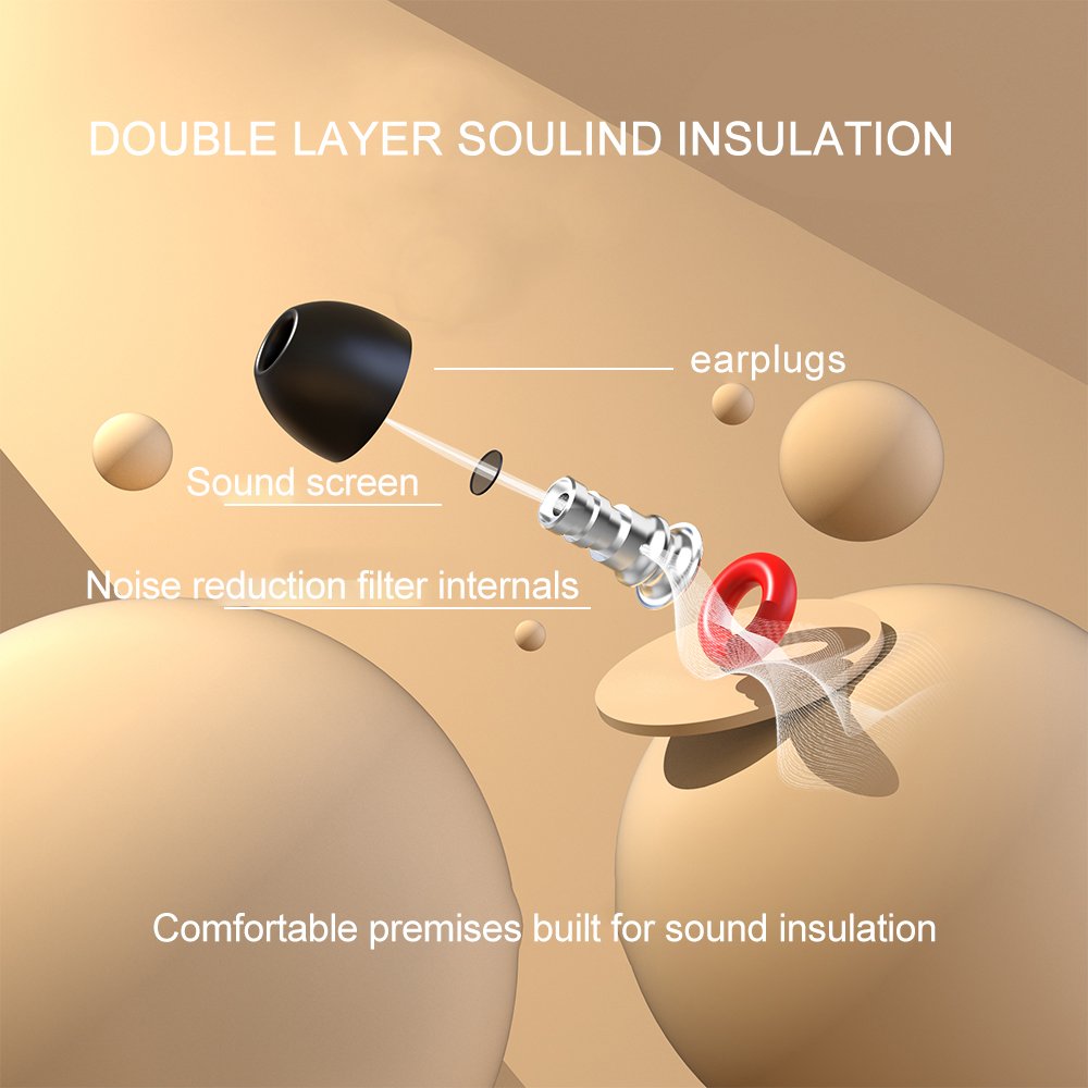 Removable Noise-cancelling Earplugs With Filter Reusable Musicians Ear Plugs
