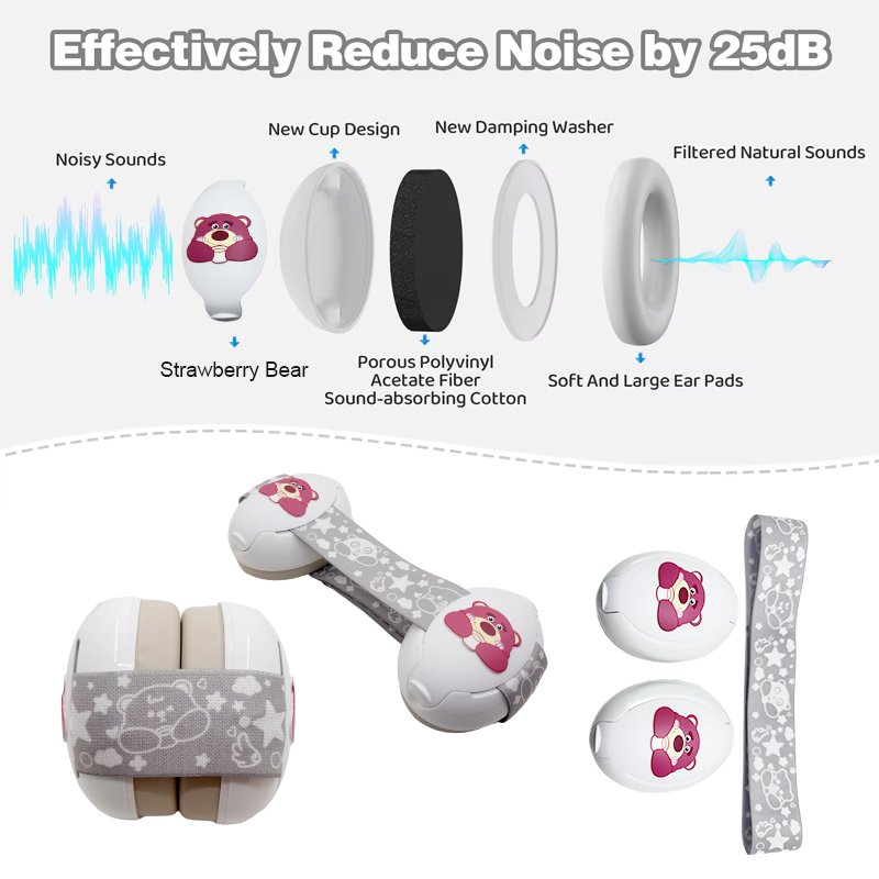 Hearing Protection Noise Reduction Infant Sleeping Headphones Babies Newborn Ear Muffs Sound Proof Kids Baby Earmuff