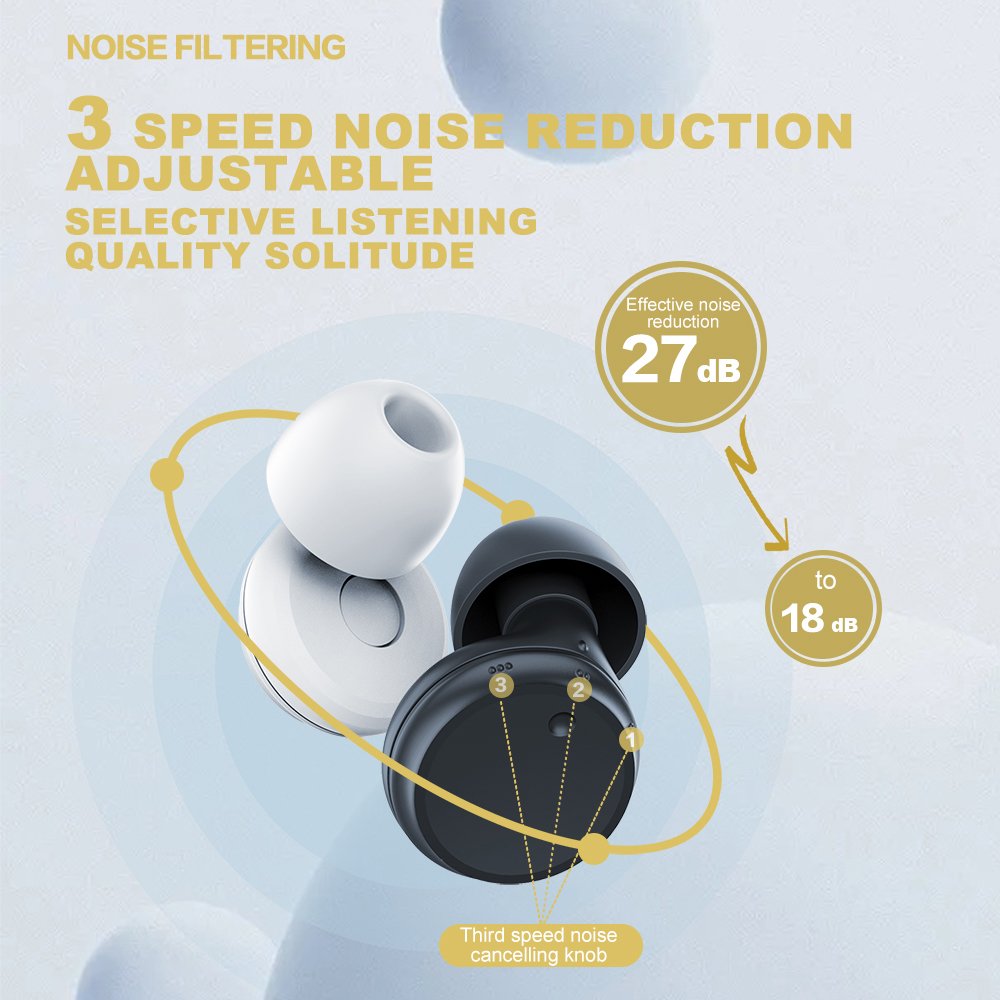 Noise-Canceling Earplugs Adjustable Multi-Mode Hearing Protection Travel Concerts Socializing Sports Events