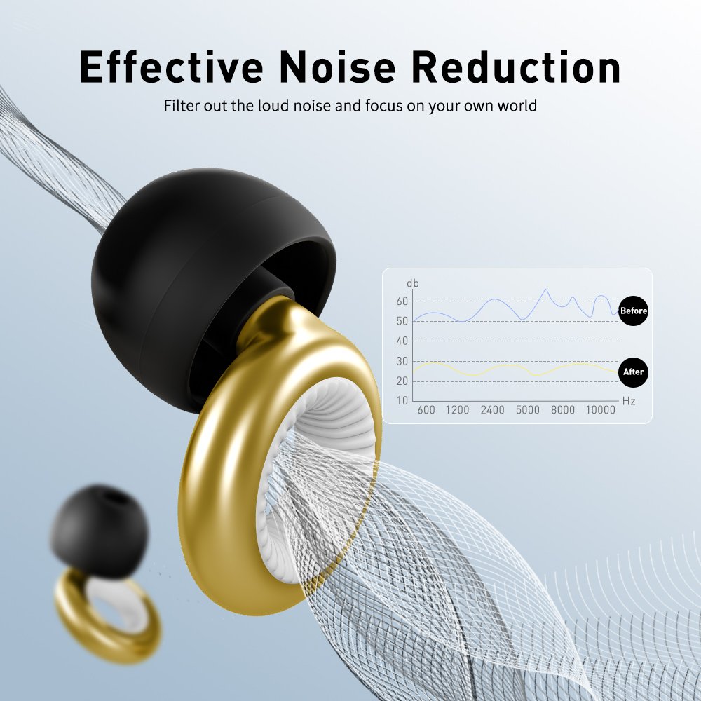 4 Size Soundproof Sleeping Reusable Hearing Protection Earplugs for Sleeping, Swimming, Party Soundproof Noise Reduction