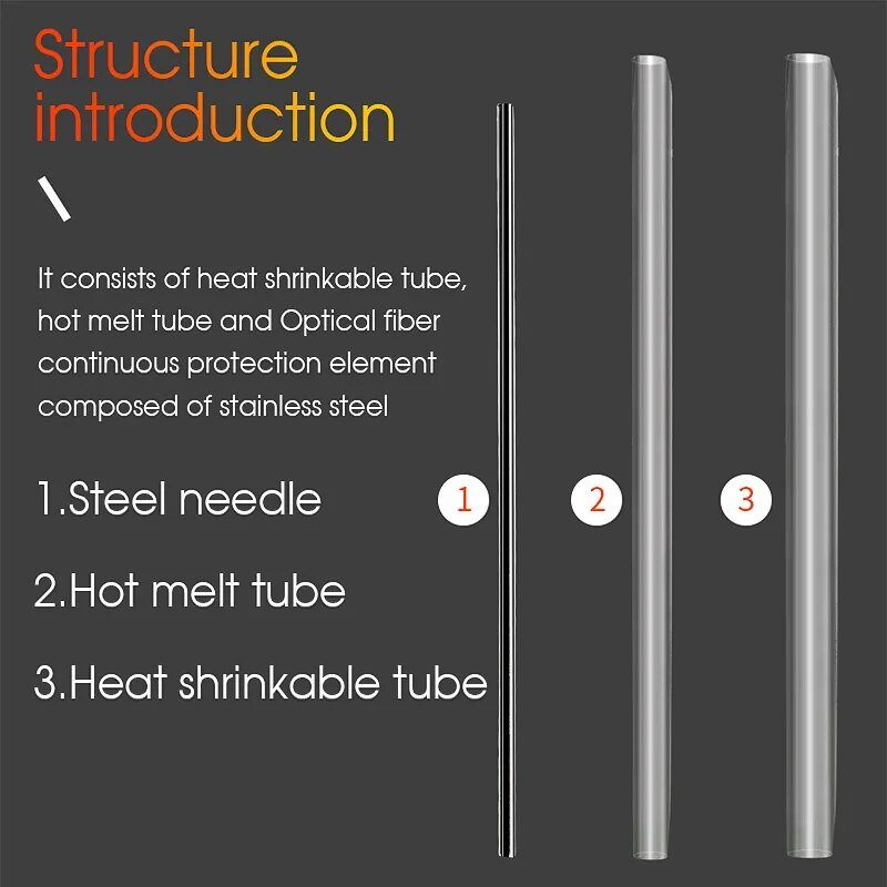 Fiber Optical Fusion Protection Splice Sleeves FTTH Optical Heat Shrinkable Tube Fiber Splicing Protection Sleeves Tube
