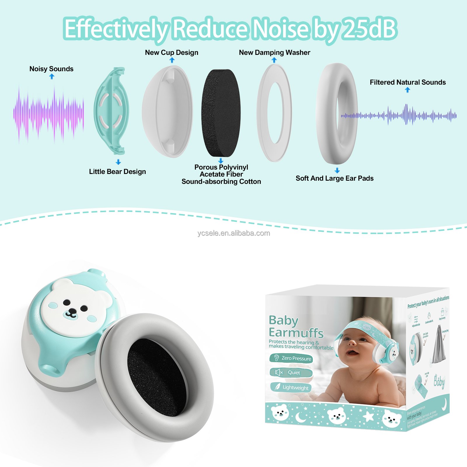 Baby Hearing Protection Noise Reduction Earmuffs Baby Products Ear Defenders Baby Ear Protection Safety Earmuffs