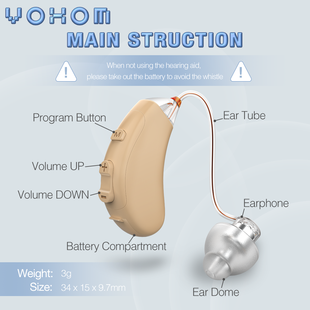 NEW Digital BTE Thin Tube Hearing Aids For The Deaf Invisible Mini Smart Good Price Battery Hearing Aid