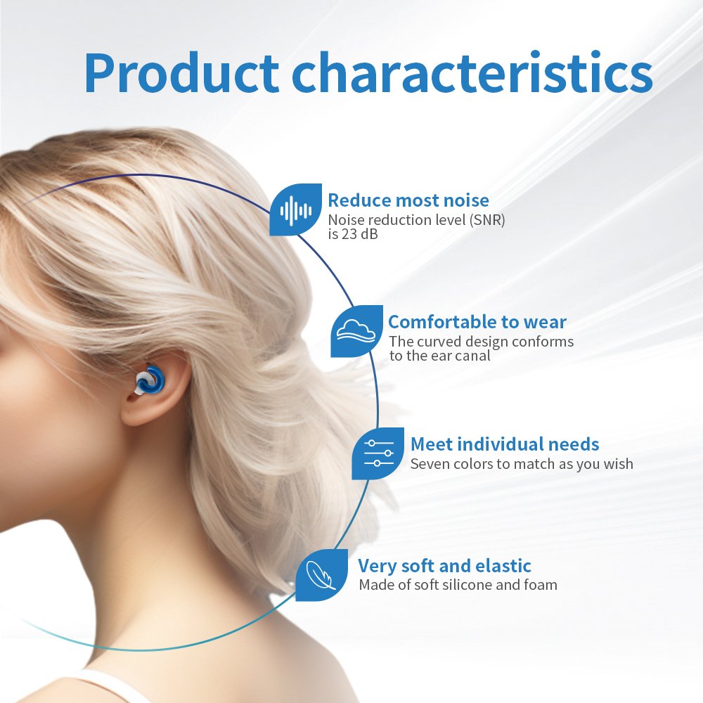 Silicone Ear Plugs Noise Cancelling Noise Reusable Soft Comfortable Earplugs for music Flights 16 Ear Tips in XS/S/M/L