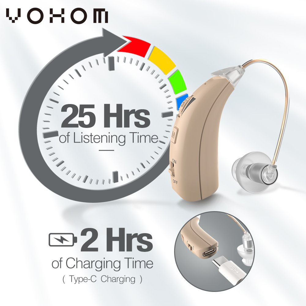 Low price CIC Hearing Amplifier for hearing loss Mini Digital Rechargeable Hearing AIDS