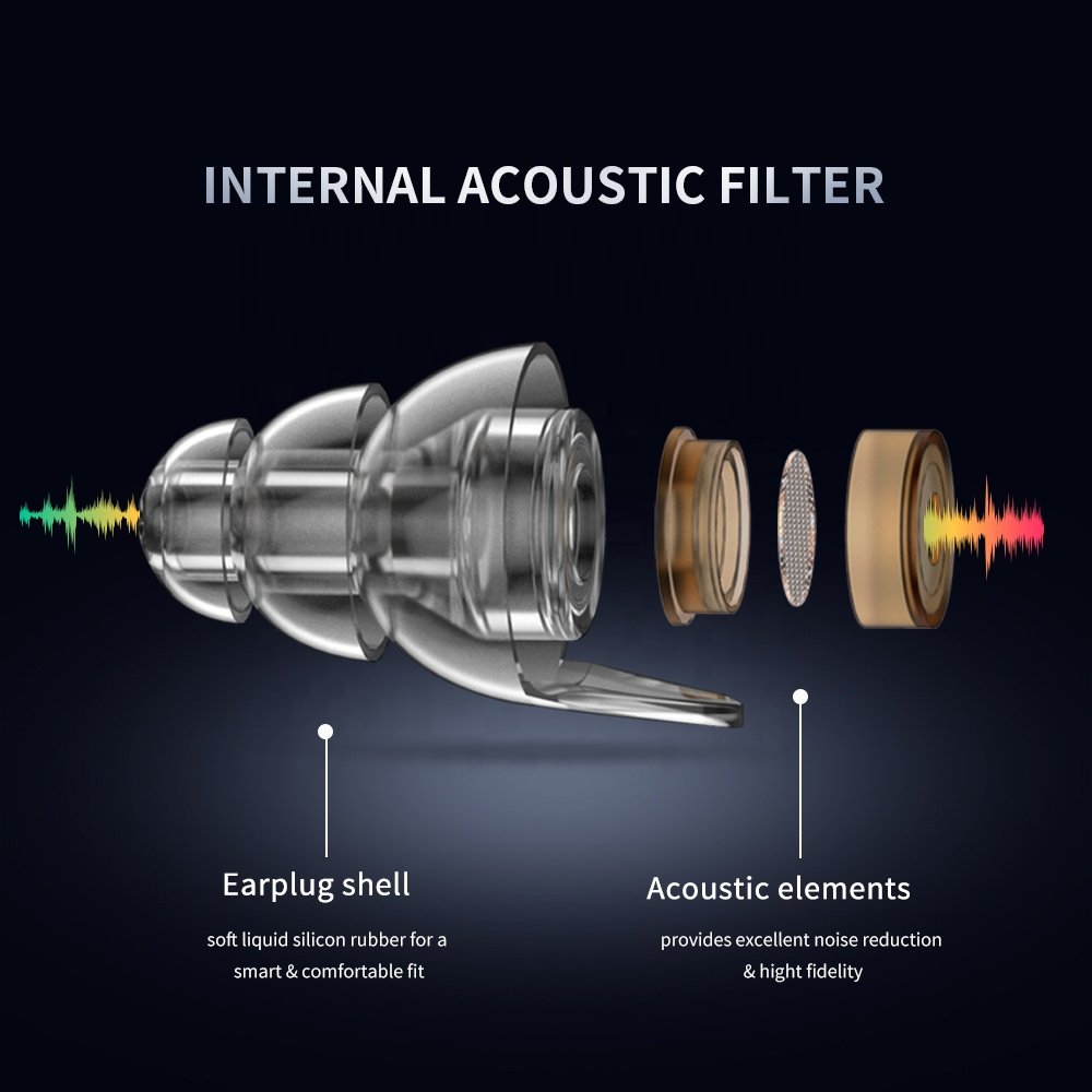Acoustic Musician Filter Ear Plugs High Fidelity Earplugs for Concerts Hearing Protection Noise Reduction DJ Earplug