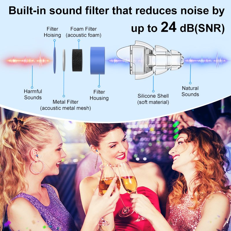 Custom Safety Hearing Protection Soundproof Silicone Earplugs Noise Reduction Festival Concert Ear Plugs