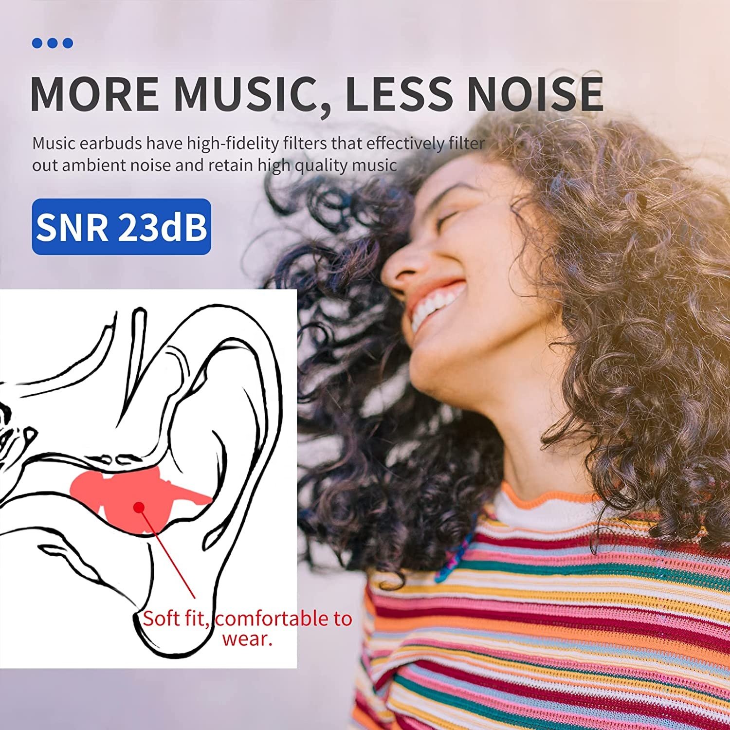 2024 Factory Best High Fidelity Concert Ear Plugs Hearing Protection Eco Friendly Noise Reduction Music Earplugs for musicians