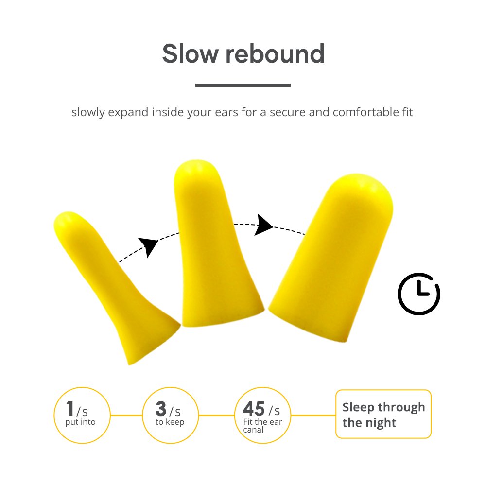 Disposable PU foam Industrial Noise Reduction cancelling Earplugs Hearing Protection Safety Ear Plugs