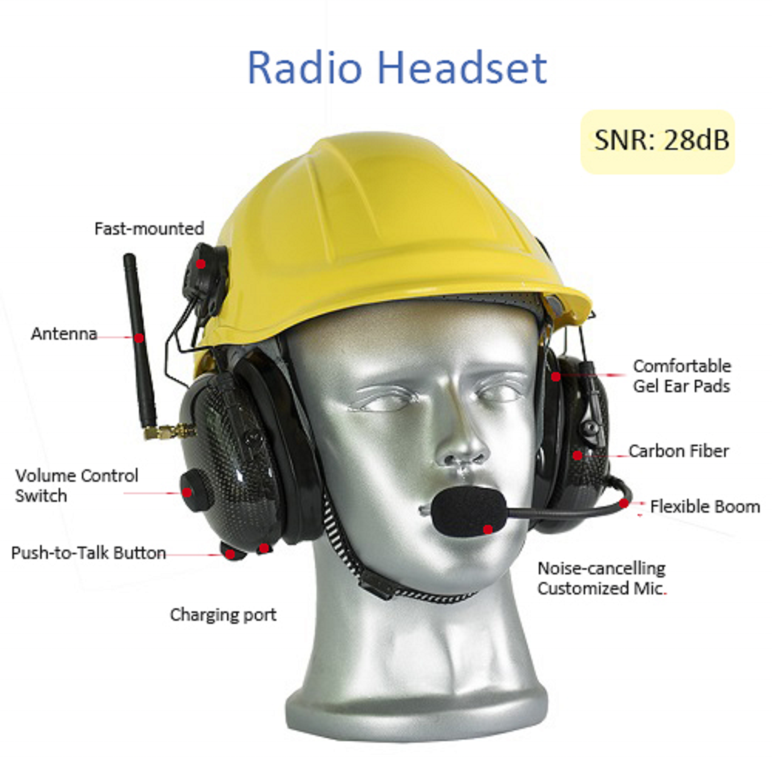 Noise Reduction 28dB Fast Mounted Helmet Two Way Radio Communication Headset