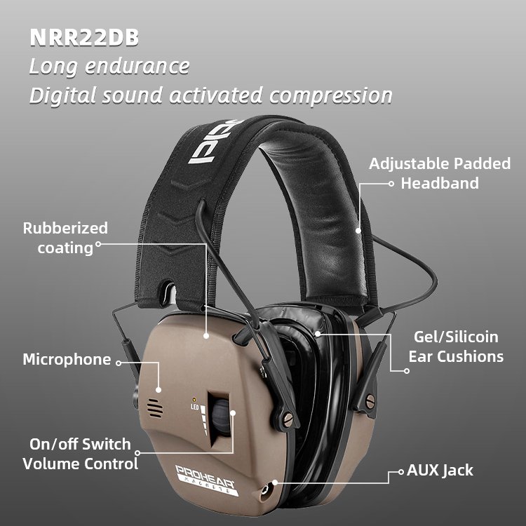 Hot Selling Rubberized Hearing Protection Hearing protector Earmuff For Shooting Range