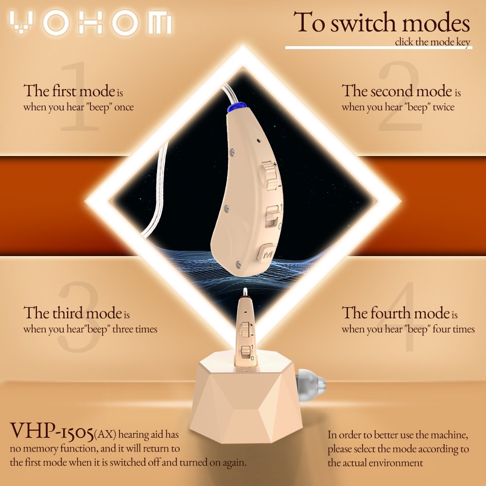 VOHOM 100% Digital Hearing Aids for Seniors New Product Appareils Auditifs Earphones Rechargeable Good Price Hearing Aid