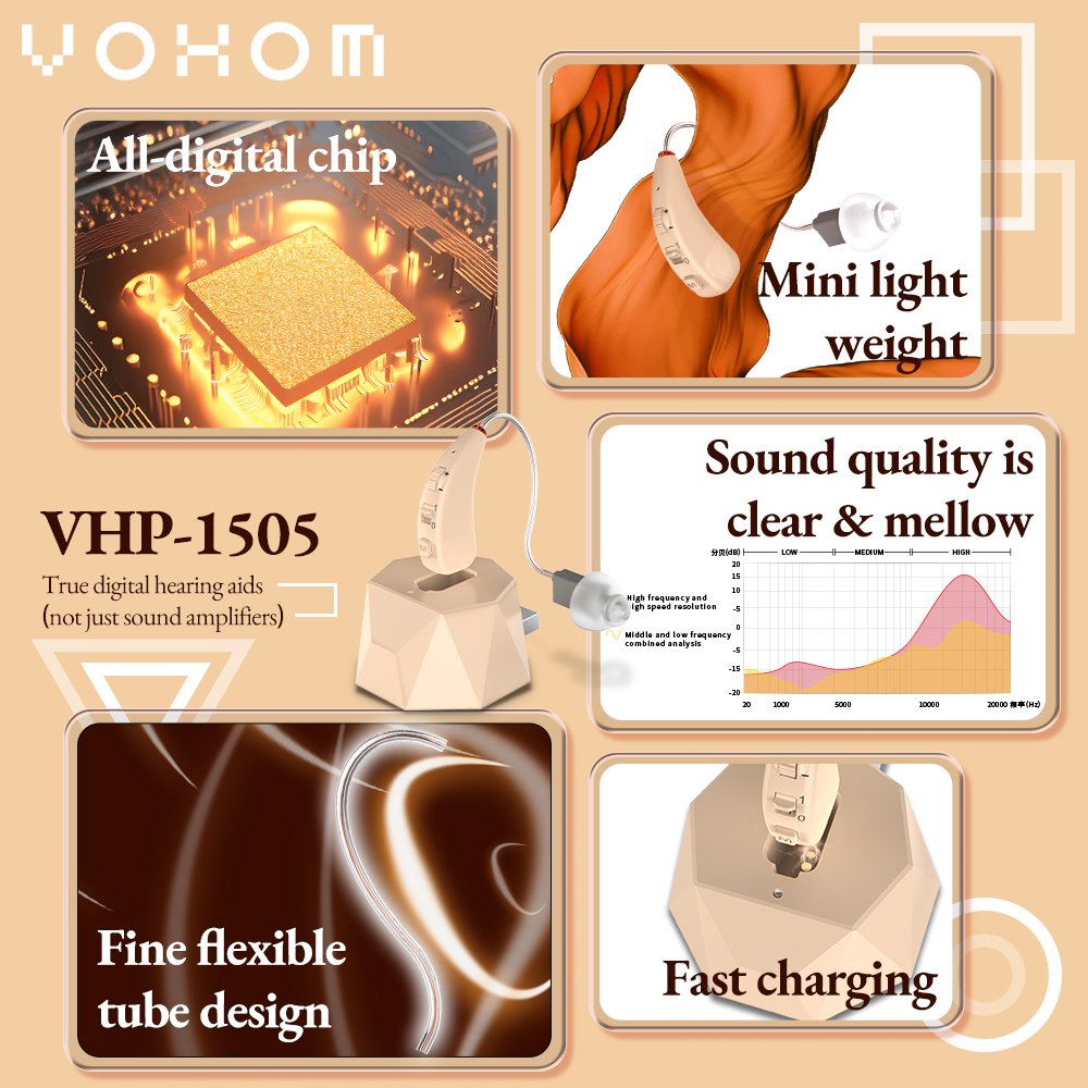 VOHOM 100% Digital Hearing Aids for Seniors New Product Appareils Auditifs Earphones Rechargeable Good Price Hearing Aid