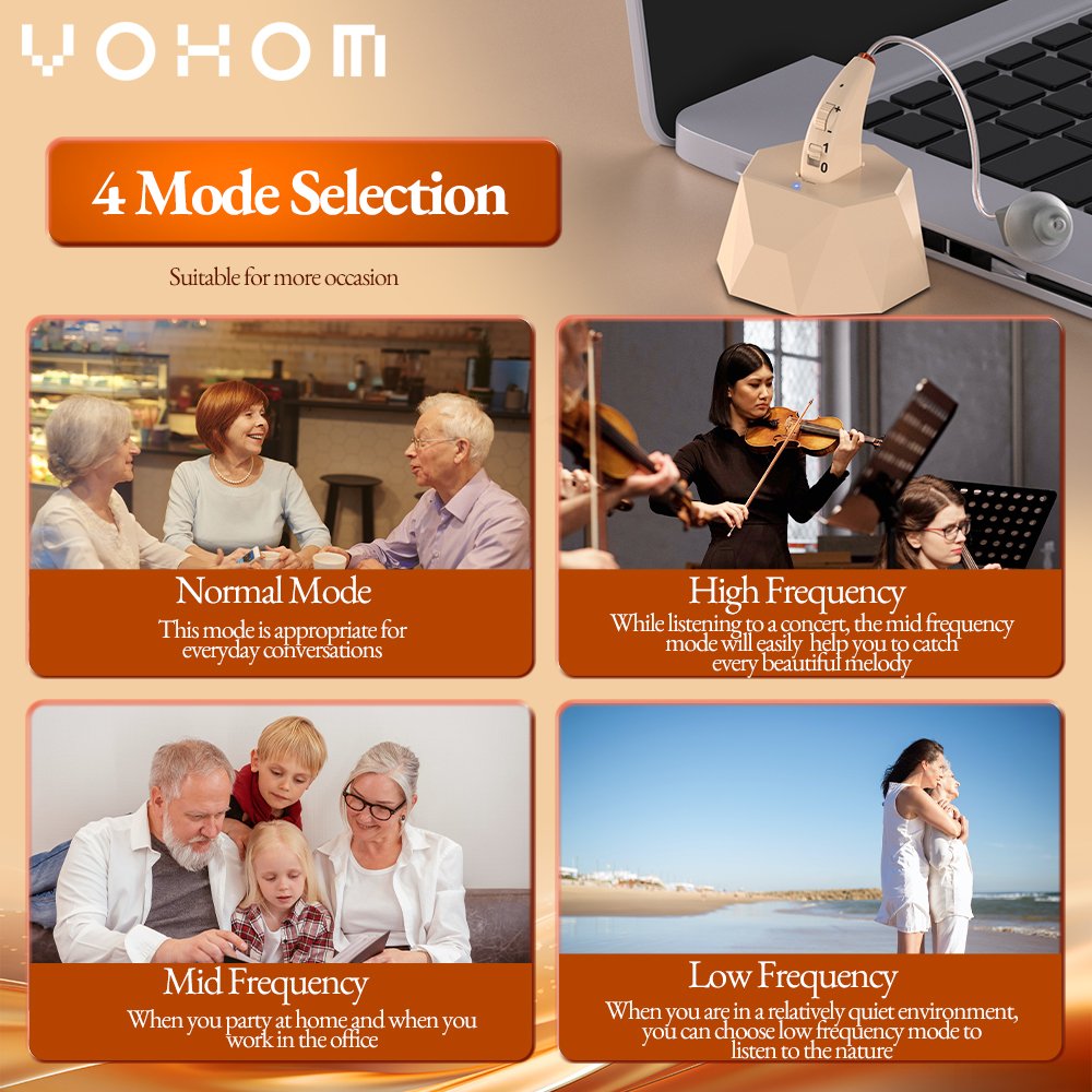 VOHOM 100% Digital Hearing Aids for Seniors New Product Appareils Auditifs Earphones Rechargeable Good Price Hearing Aid