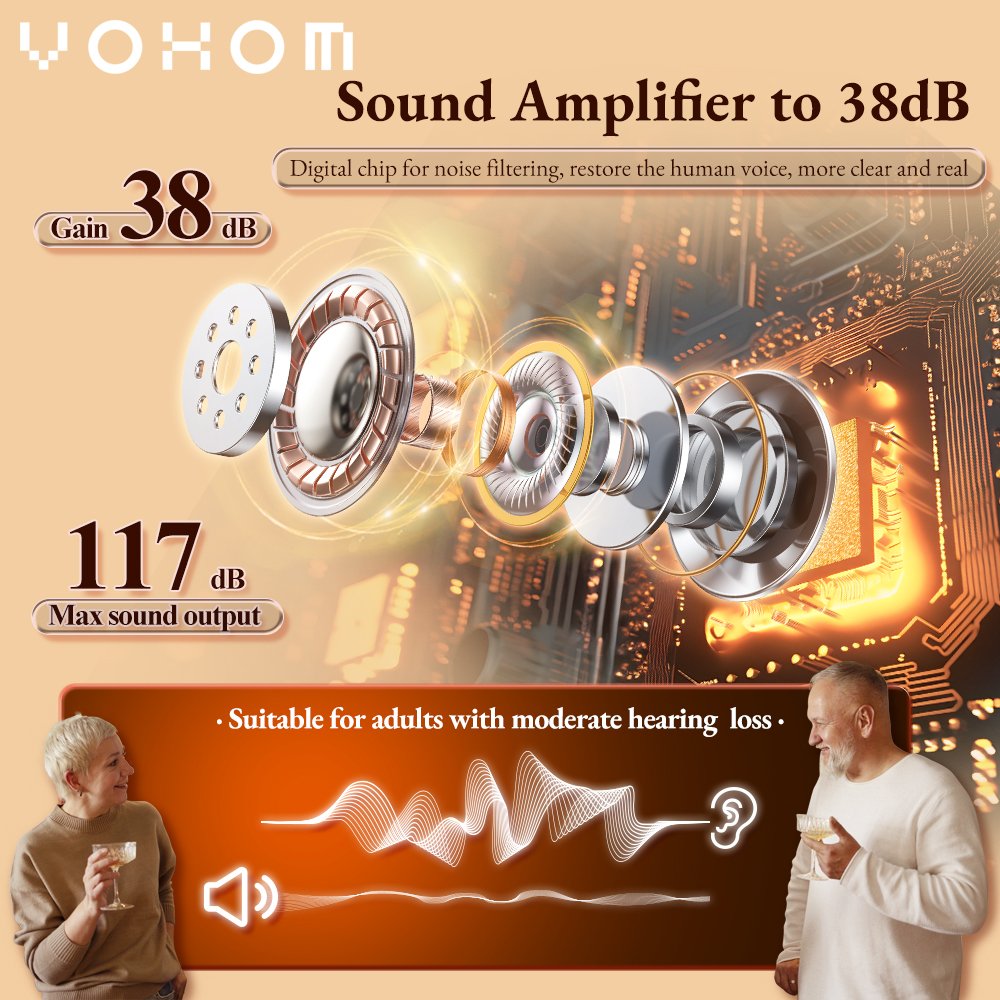 VOHOM 100% Digital Hearing Aids for Seniors New Product Appareils Auditifs Earphones Rechargeable Good Price Hearing Aid
