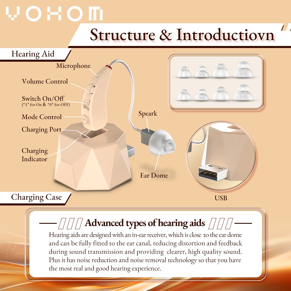 VOHOM 100% Digital Hearing Aids for Seniors New Product Appareils Auditifs Earphones Rechargeable Good Price Hearing Aid