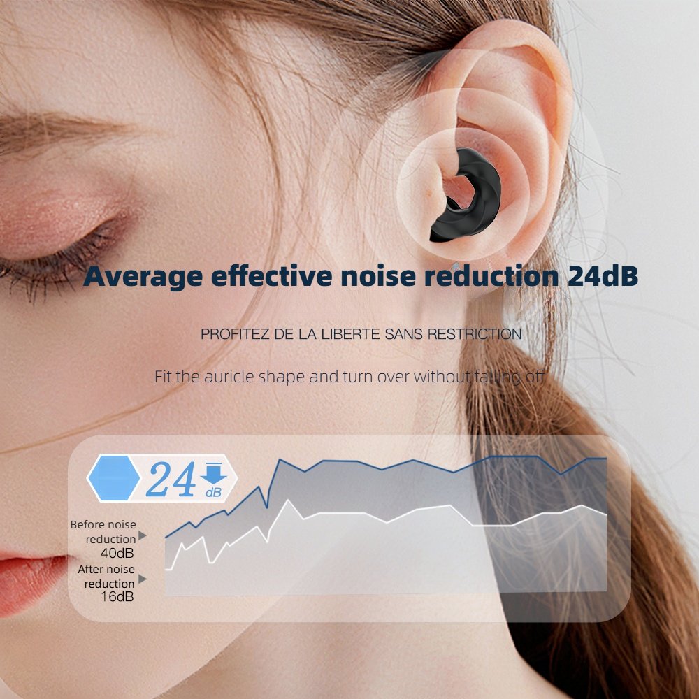4 Size Soundproof Soft Reusable Earplugs Noise Reduction Hearing Protection Earplugs for Sleep Silicone ear Plugs