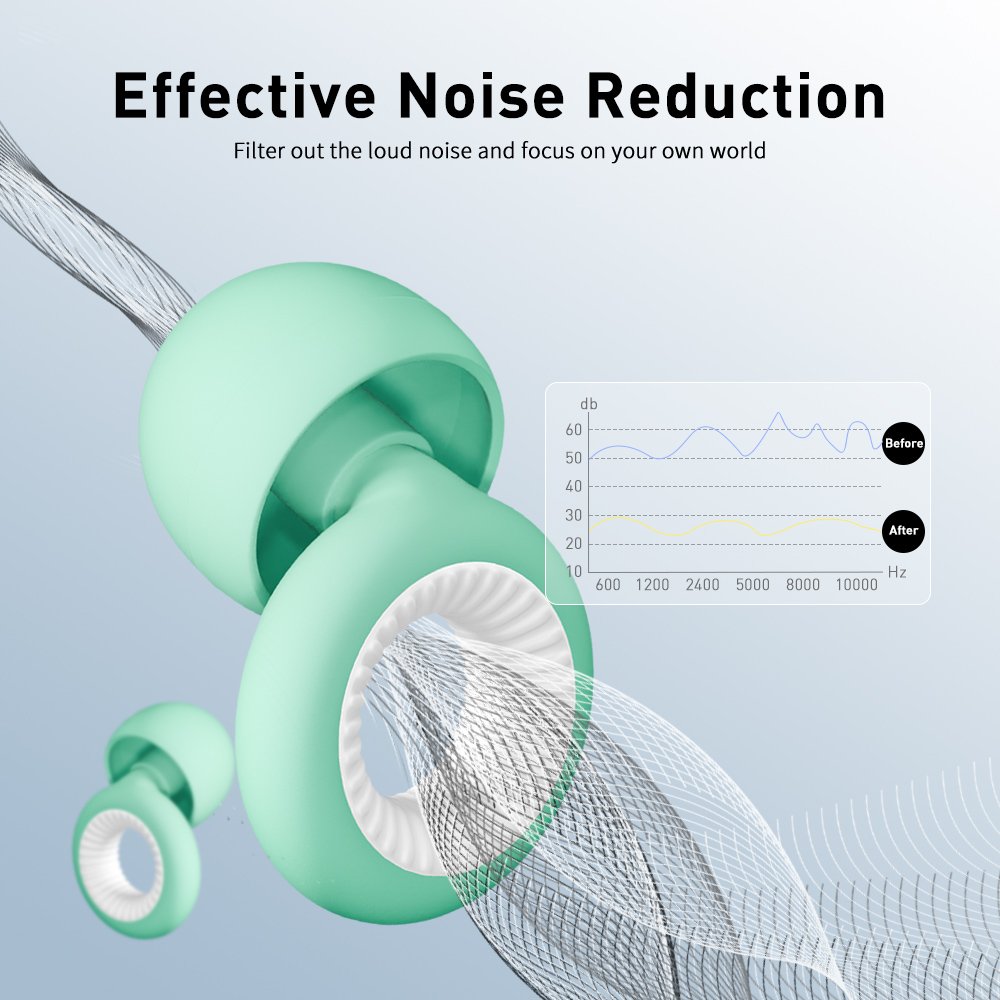 Custom logo 4 size Noise Reduction Reusable Hearing Protection High Fidelity Silicone Ear Protection Ear plugs for Sleeping