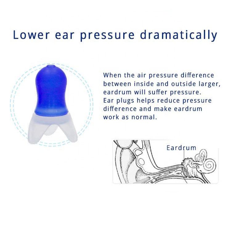 Pressure Relief Plane Travel Hearing Protection silicone Flying earplugs Prevent Ear Pain Reduce Noise for Adults and kids